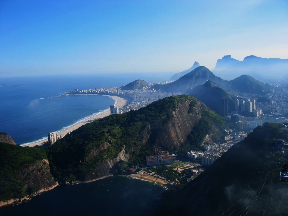 Hero image for the Conversion page showing Rio de Janeiro, Sugarloaf Mountain, and Guanabara Bay in southeast Brazil.